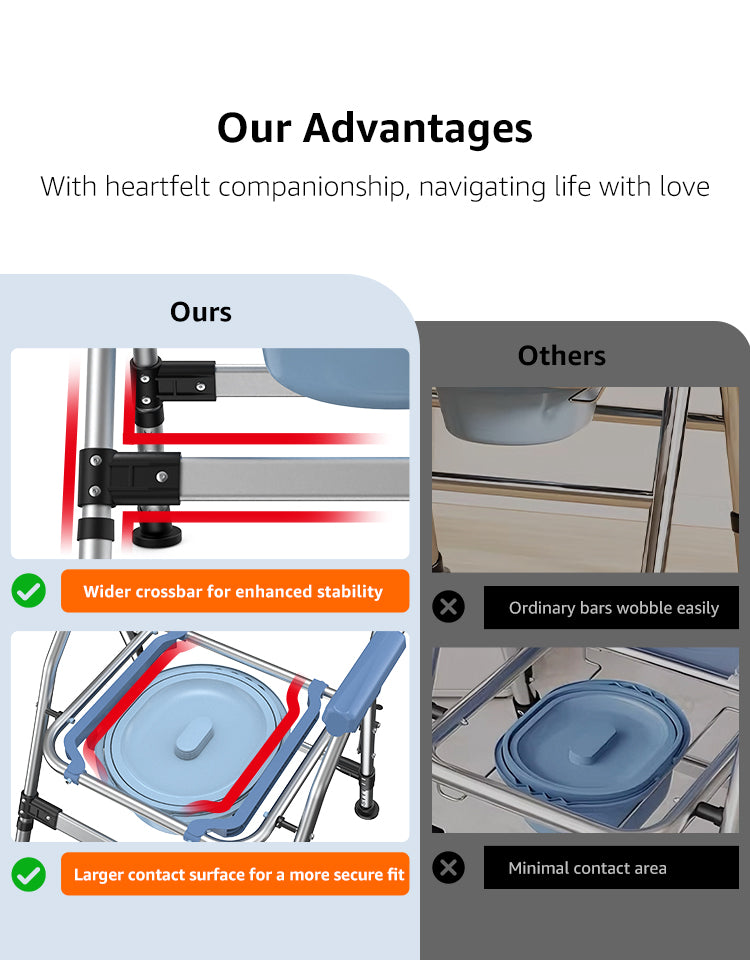 Foldable Commode Chair Bathroom Safety Equipment Direct Factory Sales for Elderly Care Products (BEWISER TC-1)